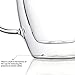 Sweese 417.101 Espresso Cups 5.4 oz Double Wall Insulated Glass Cups with Handle, Coffee Glasses Cups Perfect for Espresso Machine, Set of 2