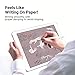 Soke iPad 9.7 Screen Protector Paper-Like [Anti Glare][Scratch Resistant][Paperlike Film Writing] for Apple 2018 iPad 6th Gen Case/2017 iPad 5th Gen Case/iPad Pro 9.7 Inch/iPad Air/iPad Air 2