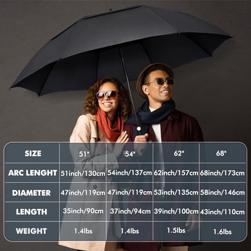 NINEMAX Large Windproof Umbrella, Large XL/XXL Golf Umbrella, Extra Large Strong Windproof Umbrella for Women Men