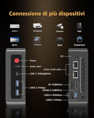 MAGICNUC AS1 Plus Home-Offfice-Mini PC, AMD Ryzen 5 3501U (Better Than 4300U/N150, Up to 3.7GHz), RAM 8GB DDR4, 256GB M.2 2280 SSD, Triple 4K Display, Dual LAN, Wi-Fi 5/BT 5.0, Mini Desktop PC