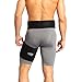 Yosoo Groin Support - Adjustable Neoprene Groin Strain Pain Wrap Compression Recovery Thigh Wrap Provide Pulled Groin Quad Hamstring Hip Injury & Sciatica Support for Men &Women,Black