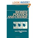 Women, Politics and Change