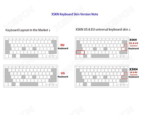 XSKN2016 NewShortcutDesignSeriesKeyboardSkinCover forTouchBarModelsMacBookPro13(A1706)&MacBookPro15(A1707),US EU Universal Version (Final Cut)