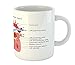Ambesonne Science Mug, Structure of the Heart Human Body Anatomy Organ Veins Cardiology, Ceramic Coffee Mug Cup for Water Tea Drinks, 11 oz, Coral Red