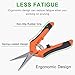 GROWNEER 6-Pack Pruning Shears Gardening Hand Pruning Snips with Straight Stainless Steel Precision Bladesthumb 4