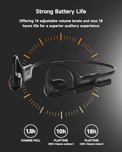 LOBKIN Air Conduction Headphones, Wireless Bluetooth Open Ear Headphones with Microphone Noise Cancelling Earbuds for Work, Call and Meeting