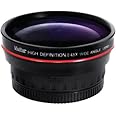 Vivitar 58mm 0.43x Wide Angle Lens W/ Removable Macro (V58W) For 58mm Camera Lenses