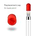 Apple Pencil Magnetic Sleeve ZOVER Silicone Holder Grip with Cap for Apple iPad Pro Pencil (Apple Pencil Not Included)- Red