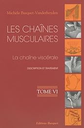 Les  chaînes musculaires
