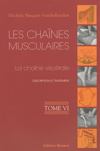Les  chaînes musculaires