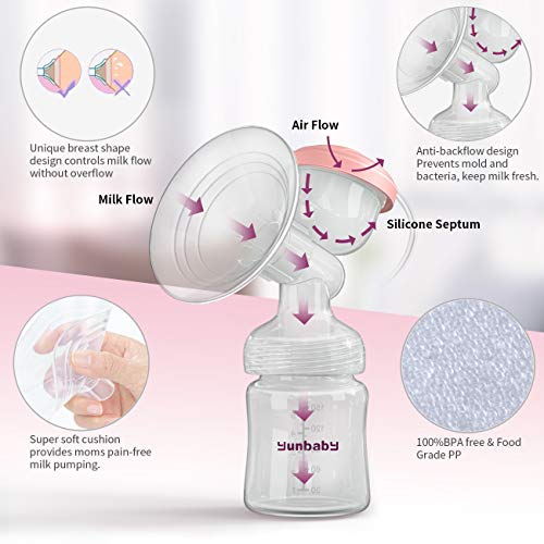 Double Breast Pump Electric, Comfort Electric Breast Pump with Massage Mode, Rechargeable Battery Breast Pumps BPA Free (Light Pink) …