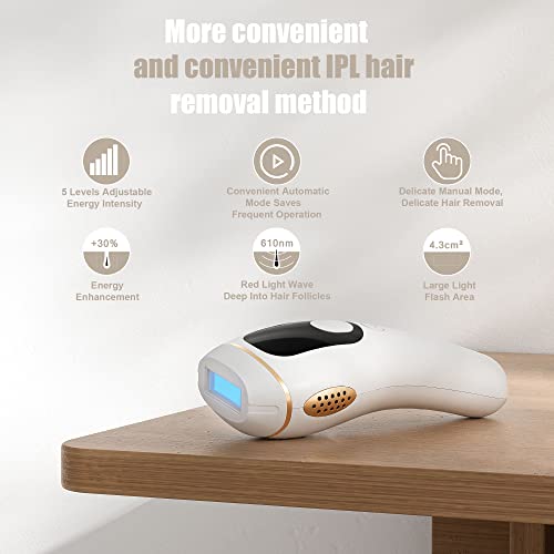 IPL Laser Hair Removal Device – Permanent Hair Removal - Hair Removal Laser, model(s): S1-A for Women at-Home,999999 Flashes Painless Hair Remover, FDA Cleared, Automatic Manual Dual Mode Hair Removal Device for Armpits Legs Arms Bikini Lin