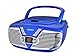 Sylvania Portable CD Boombox with AM/FM Radio, Retro Style, (Blue) (Renewed)thumb 1