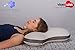 VISCO LOVE Celliant Sleep Boomerang (Bachelor's) Memory Foam Pillow US LLC.