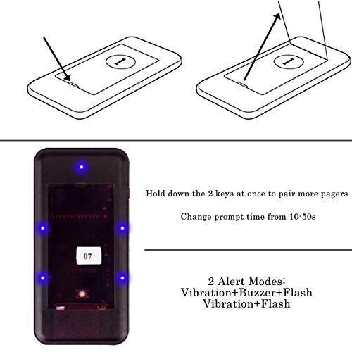 image for Retekess T115 Pager System Restaurant Pagers Waterproof Anti-Oil Max 9