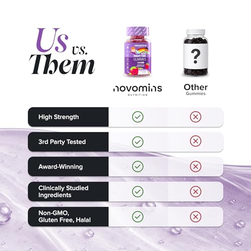 Kids Night-Time Gummies - 30 Gummies - Magnesium, L-Theanine, Vitamin B Complex - Vegan & Gluten-Free - Suitable for Ages 3+ - Novomins