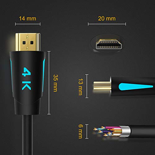 TESmart HDMI Cable 4K60Hz with High Speed 18 Gbps HDMI Cords