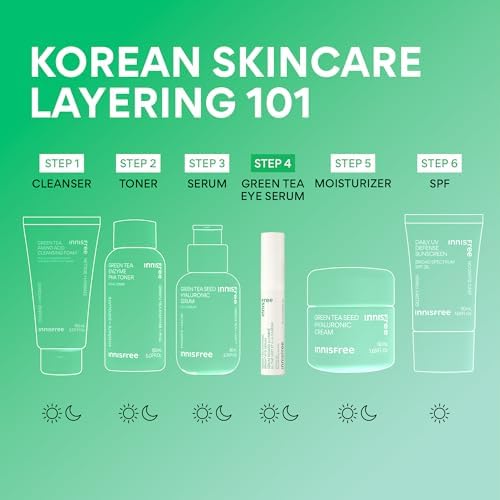 innisfree Green Tea Caffeine Depuffing Eye Serum with Niacinamide, Cooling Korean Eye Roll-On for Hydration and Brightening