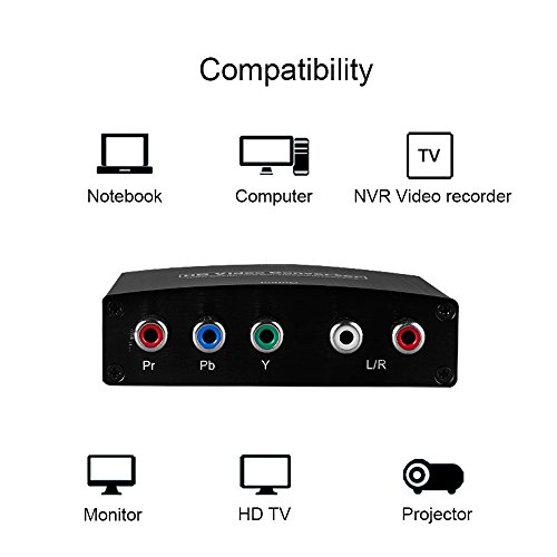 Bluesky HDMI to YPbPr Component RGB 1080p Video and R/L Audio Output Converter Adapter 1080P HD for HDTV/DVD/PS4-Black