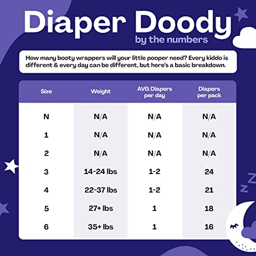 Hello Bello Premium Overnight Baby Diapers I Affordable Hypoallergenic