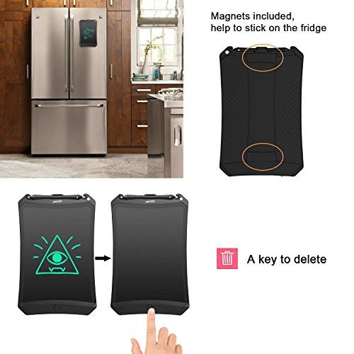 3 Writing+Electronic+Writings+Drawing+Blackboard