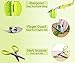 Ethernial 6-in-1 Food Chopper Knife - Salad Scissor Set - Smart Kitchen Shears with Built-in Cutting Board - Use for Quick Cutting - The Package Includes Herb Scissors, Finger Guard, Sharpener