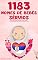 Livro 1183 Nomes de bebês sérvios – O livro de nomes populares para meninos e meninas, na Sérvia – Encontre o primeiro nome certo, para seu bebê! (Portuguese Edition)