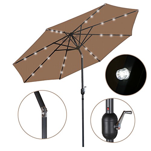 Best Patio Umbrella for Wind Top 5 Patio Umbrella