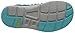 KEEN Women's UNEEK 8mm Rock Sandal
