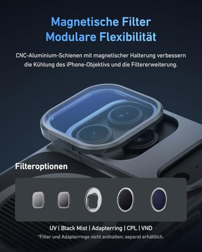 TELESIN Master Grip Magnetic Camera Grip for MagSafe Compatible iPhones & Android, 3200 mAh Battery, Wireless Charging, DSLR-Like Grip Feel, 1/4 Inch Thread, Set with iPhone 17 Pro Case