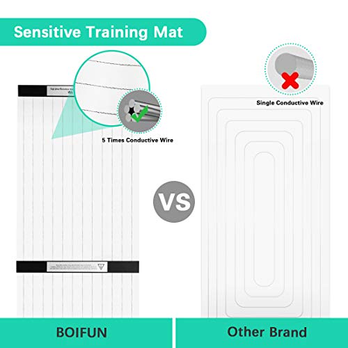 image for BOIFUN Pet Training Mat, 60 x 12’’ Pet Shock Mat for Dogs & Cats, 