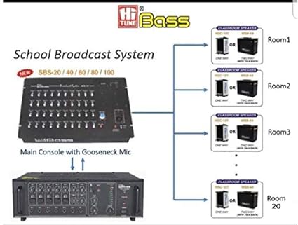 classroom pa system