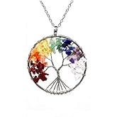 Natural Gemstone Chakra Energy Pendant – Spiritual Healing Necklace for UNISEX