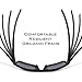 KastKing Toccoa Polarized Sport Sunglasses for Men and Women, Matte Blackout Frame, Smoke Lens