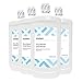 Amazon Brand - Solimo Dry Mouth Oral Rinse, Alcohol Free, Mint, 33.79 Fluid Ounce (Pack of 4)