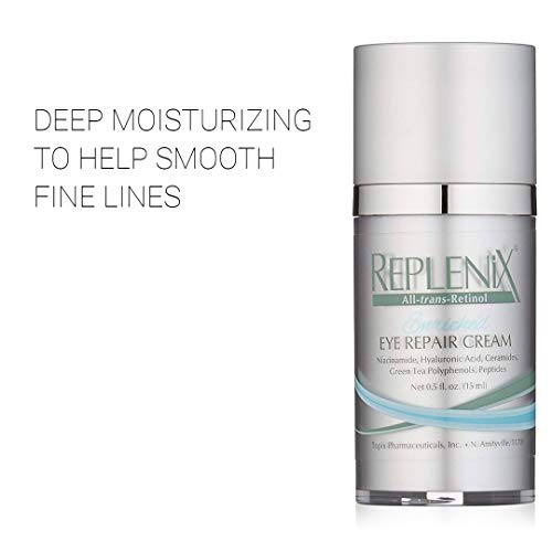 replenix eye repair cream