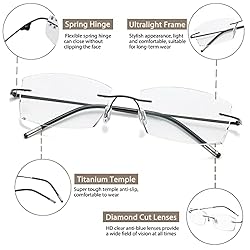 Photochromic Progressive Multifocus Reading Glasses