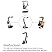 MOCREO Headphone Hanger, Headphone Stand (Black)