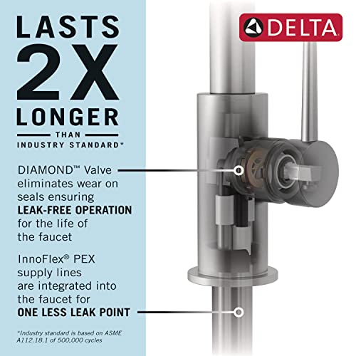 Delta Rhett Pro Style Commercial Kitchen Faucet with Pull Down Sprayer, Single Hole Brushed Gold Kitchen Sink Faucet, Single Handle, Champagne Bronze 18829-CZ-DST