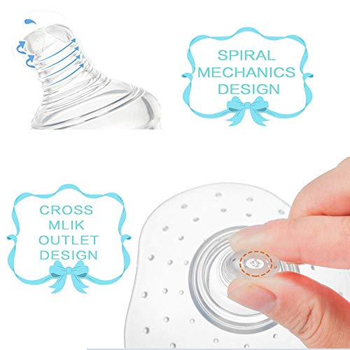 Nipple Shield - Premium Contact Nippleshield for Breastfeeding with Latch Difficulties or Flat or Inverted Nipples, Non-Toxic, Made Without BPA - Thumbnail 4