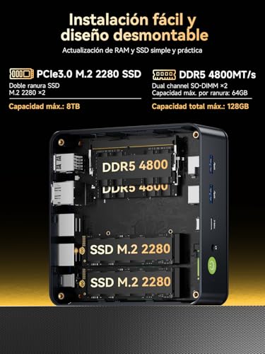GMKtec M6 Ultra Mini Gaming PC with Ryzen 7640HS (6600H/6800U Replacement), 32GB DDR5 RAM, 1TB SSD, Dual Nic LAN 2.5GbE, Triple Display 4K, WiFi 6, USB4, BT 5.2, DP, HDMI 2.0