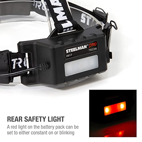 Steelman Pro Slim Profile MotionSensing COB LED Headlamp, 200 Lumen