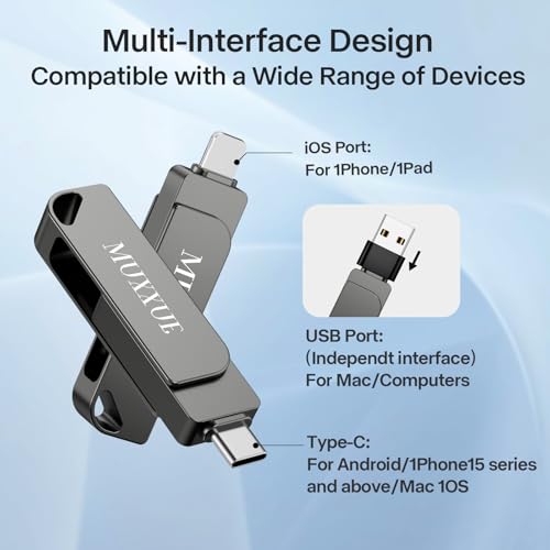 MUXXUE 256GB iPhone Pendrive without App, External iPhone Memory 3 in 1 for 1Phone 1Pad Android and PC USB C Memory Pen Drive for Photos, Videos and Files