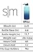 Simple Modern 84 Ounce Summit Water Bottle - Stainless Steel Half Gallon Flask +2 Lids - Wide Mouth Double Wall Vacuum Insulated Blue Leakproof -Caribbean
