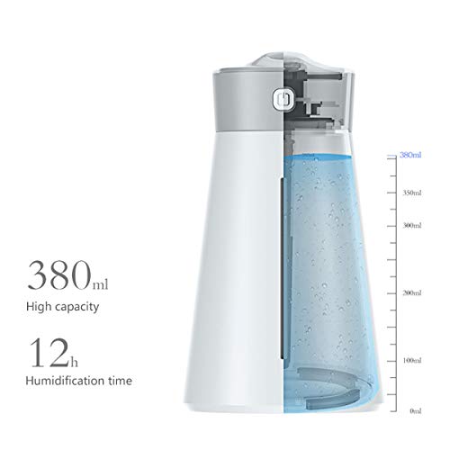IKER USB Portable Humidifiers with Night Light and Water Tank, Great Cool Mist Air Diffuser with Adjustable Mist Modes, Perfect for Bedroom Office Car and Travel (White-01)