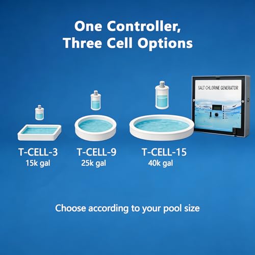 FOWBOA 2026 Enhanced Version GLX-CTL-RITE Control Unit Replacement for Hayward AQR Goldline Aqua Rite Electronic Salt Chlorine Generator, Compatible with T-Cell-3, T-Cell-9 and T-CELL-15 Salt Cell