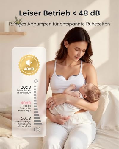 Nuliie Breast Pump Electric Portable S32, Electric Breast Pump Hands-Free 4 Modes 9 Levels with 13/15/17/19/21/24 mm Comfortable Flange, Private, with Replacement Accessories Included (2 Packs, White)