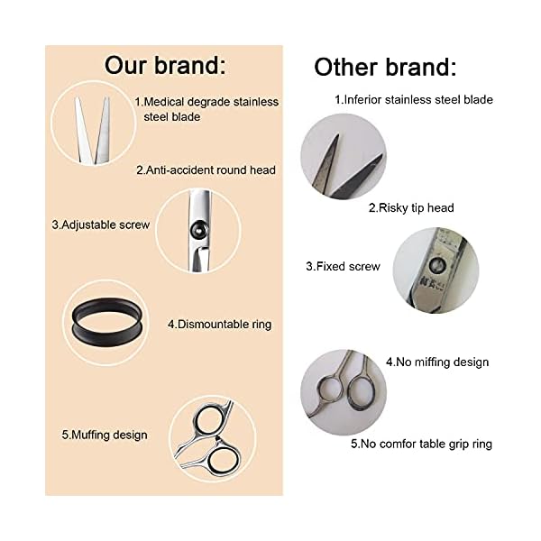 Hair-Cutting-Scissors-Thinning-Shears-Set-Fcysy-Professional-10-Pcs-Sharp-Barber-Hair-Cutting-Kit-Haircut-Scissors-Hairdressing-Shears-with-Hair-Sheers-Accessories-in-Leather-Case-for-Women-Men-Pet Hair Cutting Scissors Thinning Shears Set, Fcysy Professional 10 Pcs Sharp Barber Hair Cutting Kit Haircut Scissors…