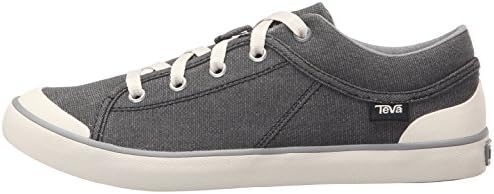 converse no show socks amazon