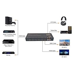 U9 ViewHD HDMI 4x2 with Audio Extractor